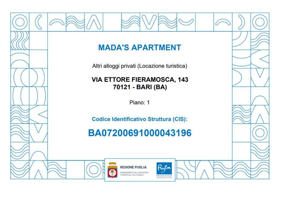 Mada'S Apartment Comfort Μπάρι Εξωτερικό φωτογραφία